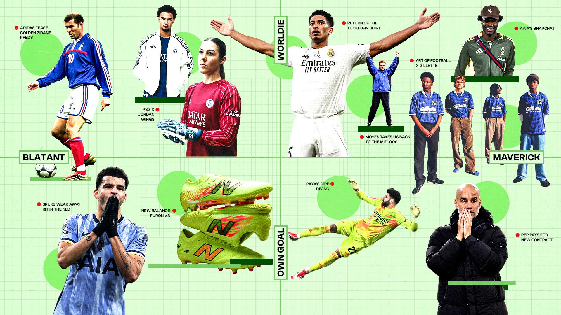 技戰術提升 技戰術提升